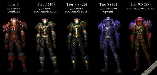 World of Warcraft - Доспехи Т13 для Разбойника